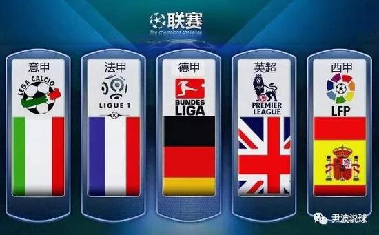 不仅来自于